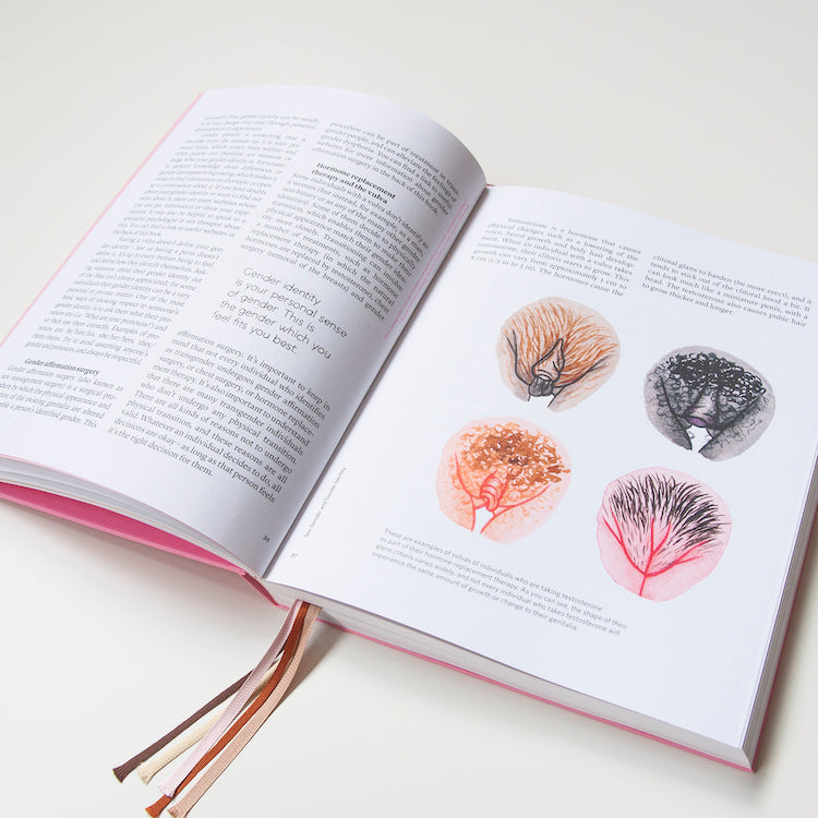 A Celebration of Vulva Diversity