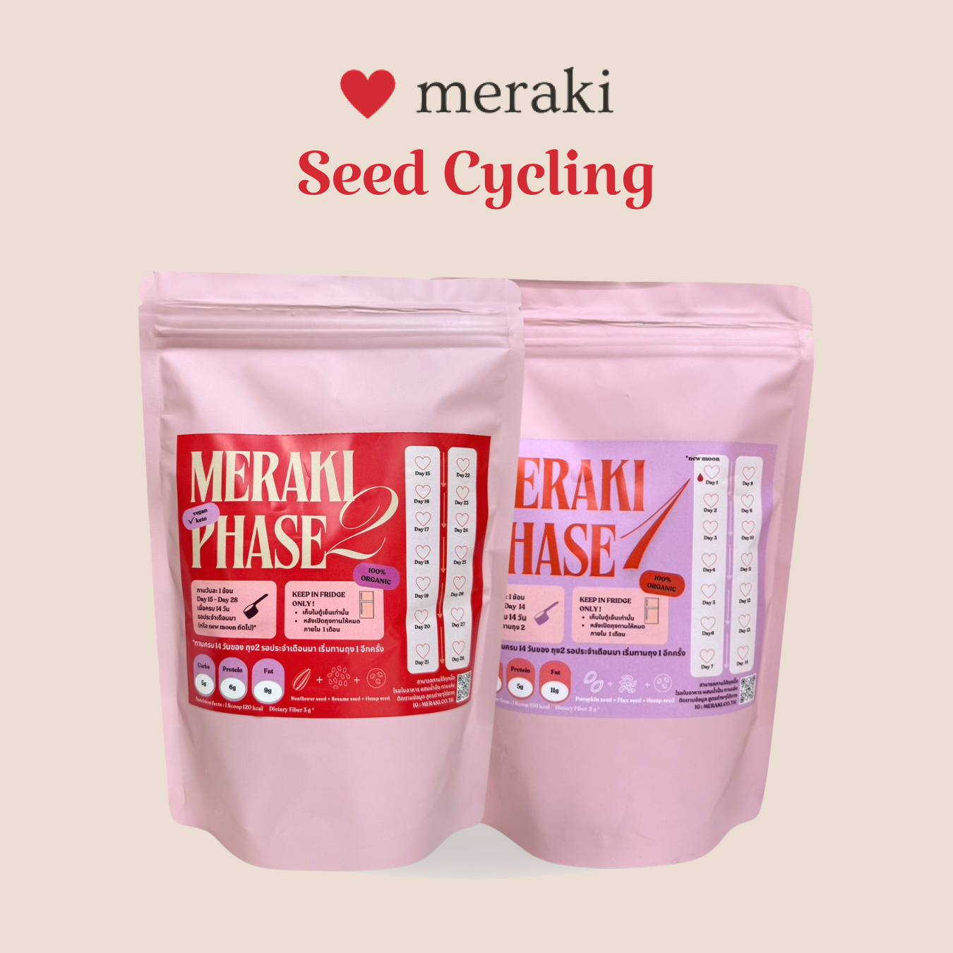 Seed Cycling Set